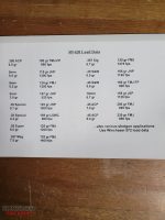 SB-620 Pistol Powder - Image 4